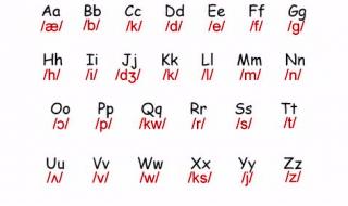 26个英文字母写法