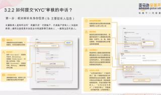 亚马逊个人开店流程