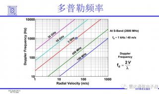 超链接去掉下划线