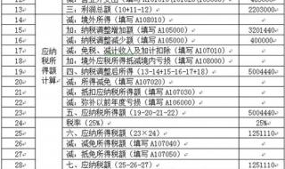 企业所得税季度纳税申报表