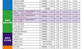 广州工程职业技术学院